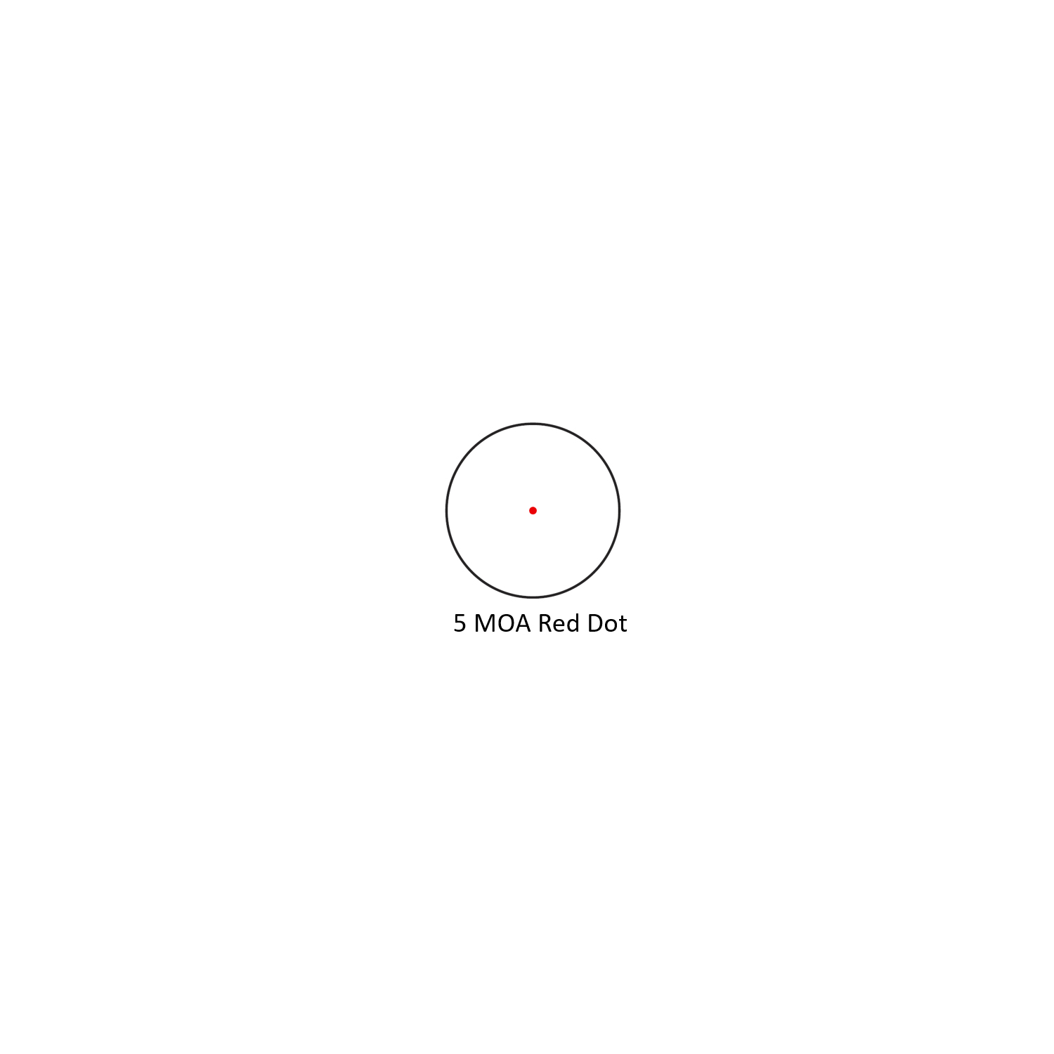 5 MOA Red Dot